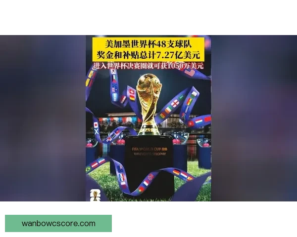 2026世界杯焦点战队全解析实力对比与夺冠热门预测