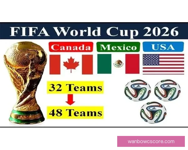 2026世界杯淘汰赛规则解析:小组赛晋级方式与16强赛程全揭秘 2026世界杯淘汰赛规则解析:小组赛晋级方式与16强赛程全揭秘