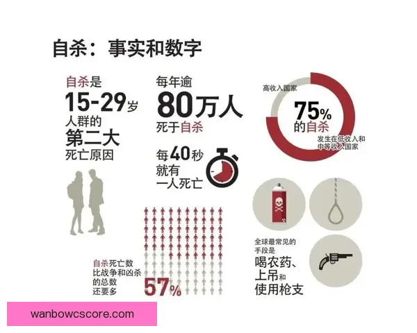 世界杯竞猜盘口深度解析与精准赛果预测策略指南