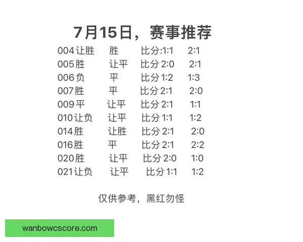 世界杯足球竞猜全攻略 提升你的预测准确度与投注技巧