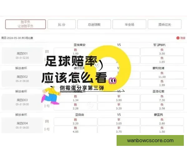 世界杯足球竞猜赔率分析及热门球队赛前预测与投注指南