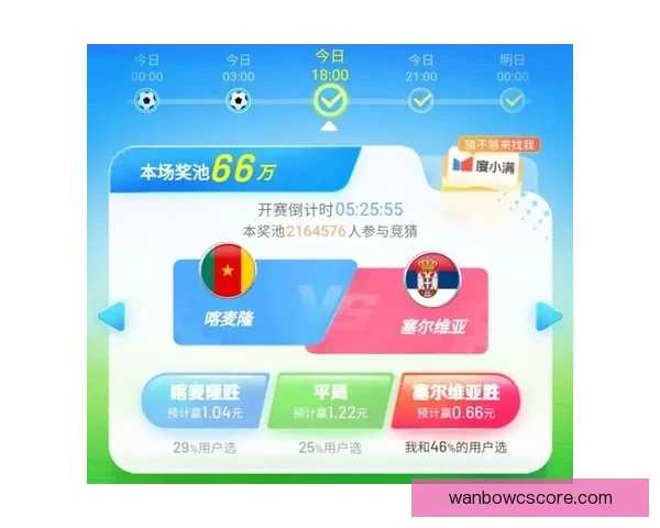 世界杯竞猜盘口预测分析专家建议助你精准把握赛事走势