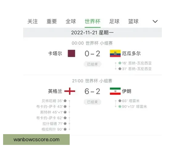 世界杯竞猜盘口预测分析专家建议助你精准把握赛事走势