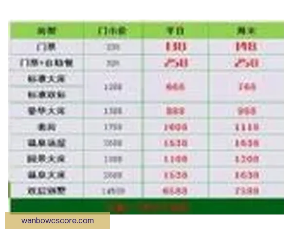 世界杯竞猜盘口预测分析专家建议助你精准把握赛事走势
