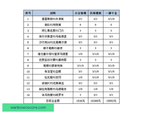 全新体育竞猜平台全面解析投注技巧与玩法攻略