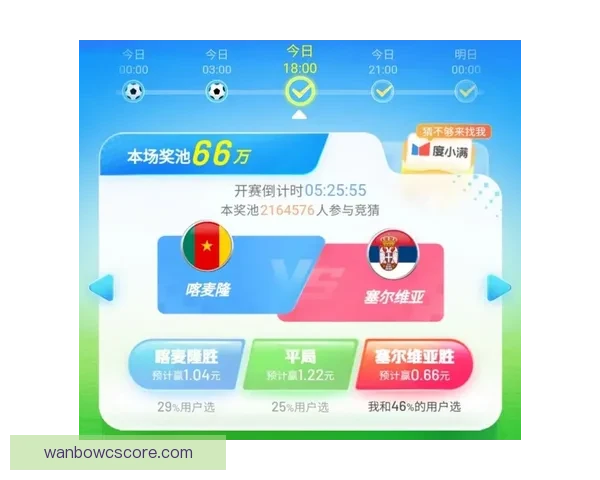 世界杯竞猜胜负平台全面攻略与热门玩法解析指南