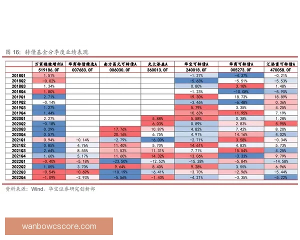 世界杯竞猜盘口深度分析与投注技巧探索