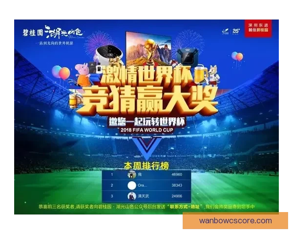 世界杯竞猜平台选择指南推荐最靠谱平台助你赢取大奖